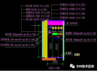 BIM技术在实际工程中的应用——机电管综篇插图(8)