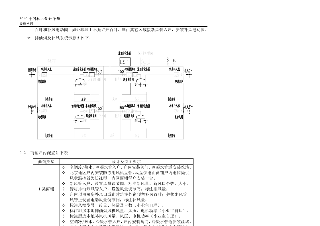 SOHO中国机电设计手册插图(11)