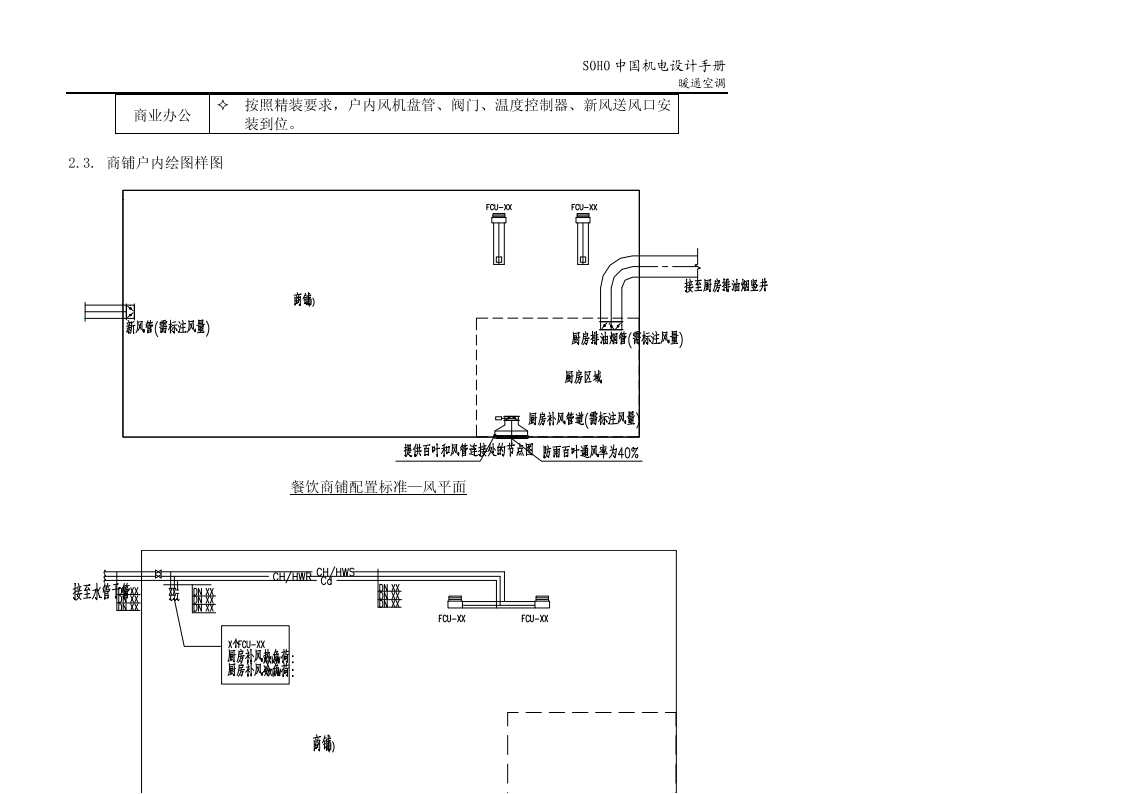 SOHO中国机电设计手册插图(12)