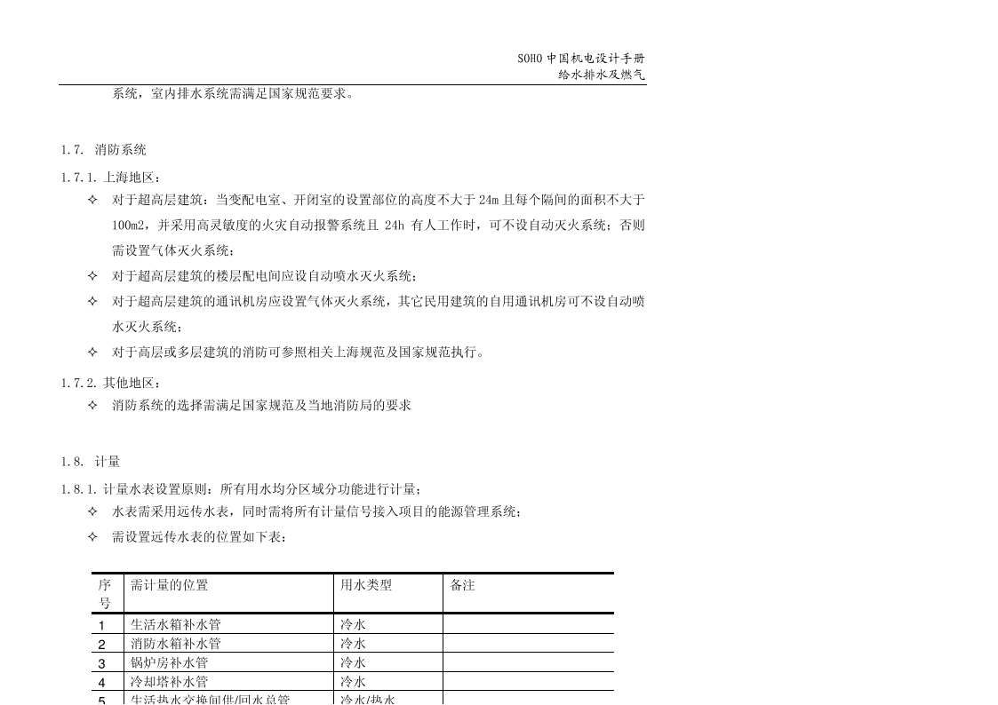 SOHO中国机电设计手册插图(32)