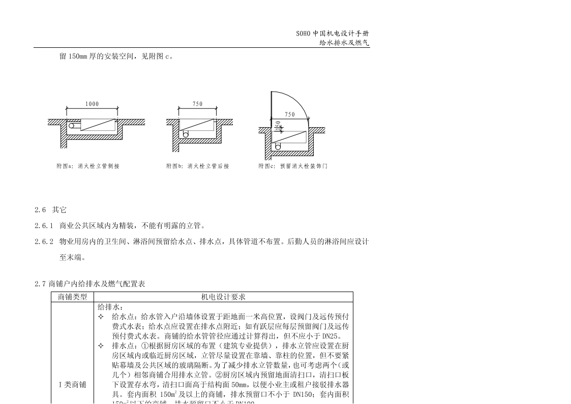 SOHO中国机电设计手册插图(36)