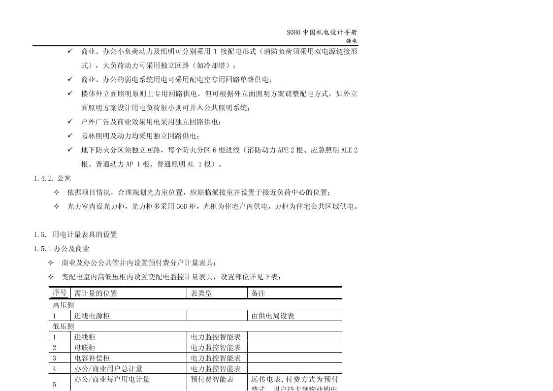 SOHO中国机电设计手册插图(49)