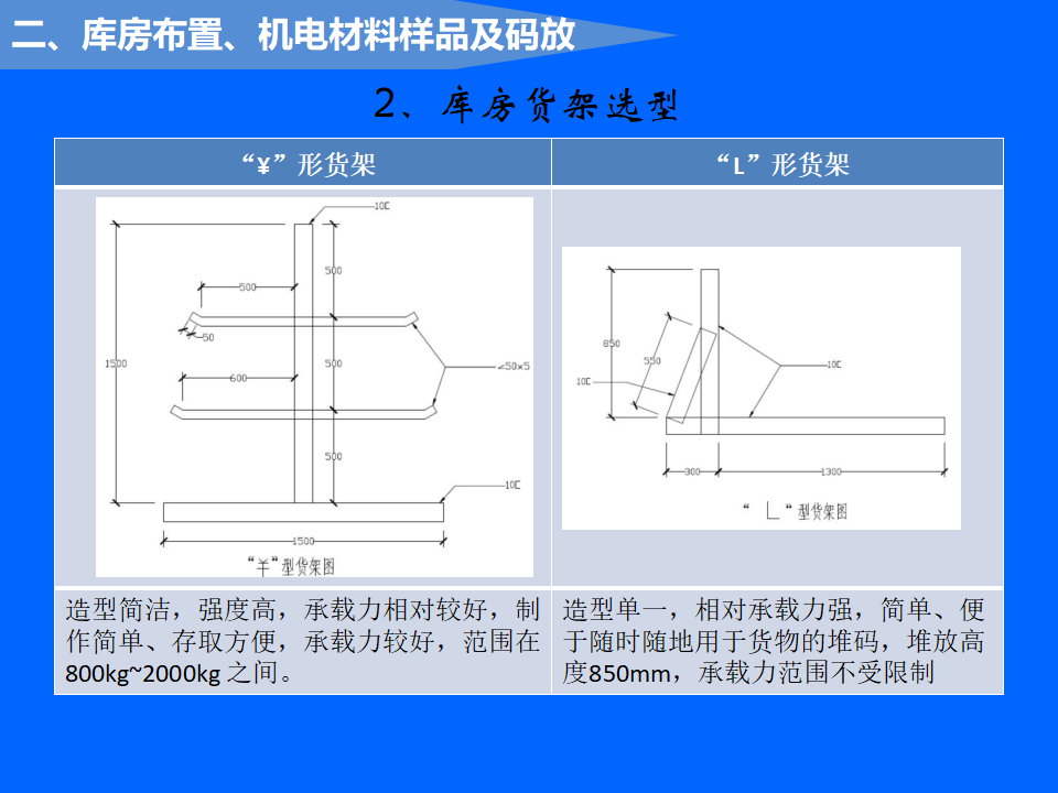 建筑工程机电施工工艺标准及施工要点图文解析插图(14)
