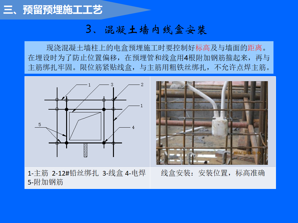 建筑工程机电施工工艺标准及施工要点图文解析插图(46)