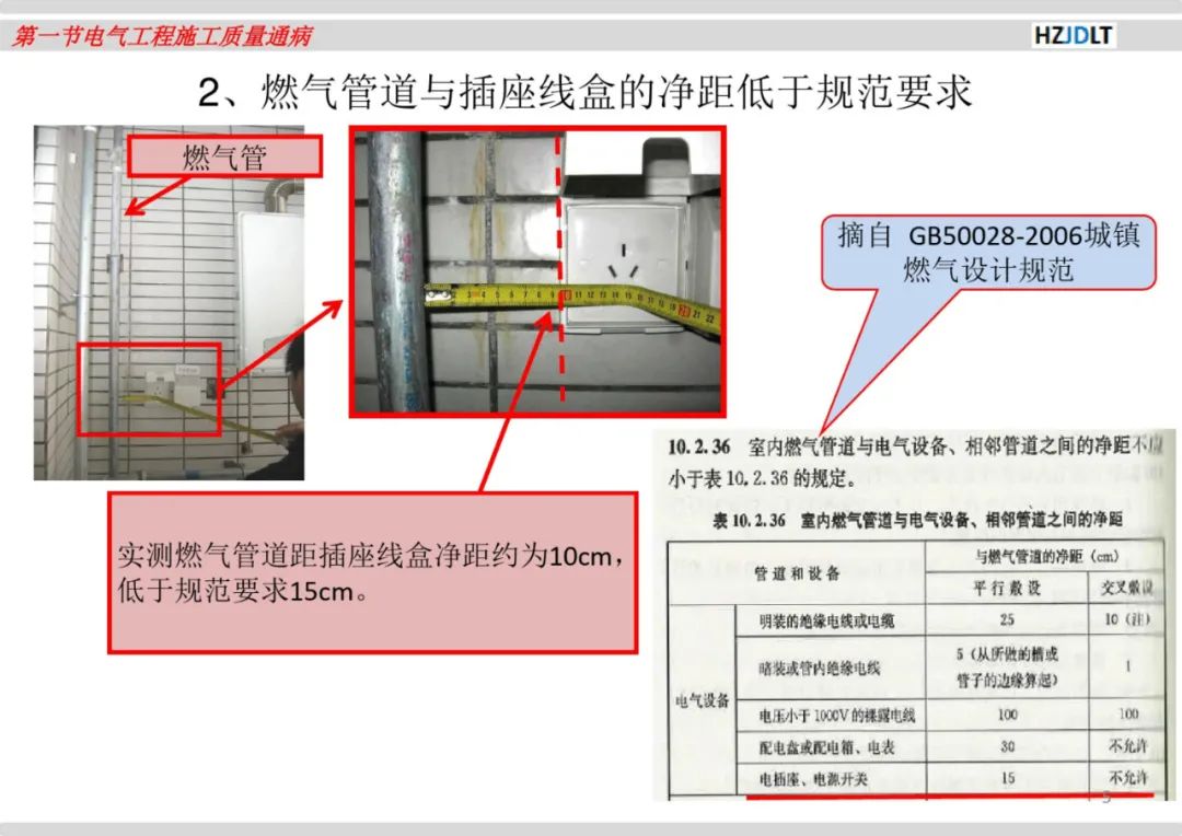 【图文详解】住宅楼机电安装质量通病插图(4)