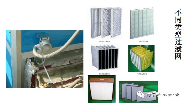 中央空调系统分类、组成、识图、管理与维护插图(32)