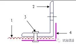 暖通金属风管施工工艺插图(7)