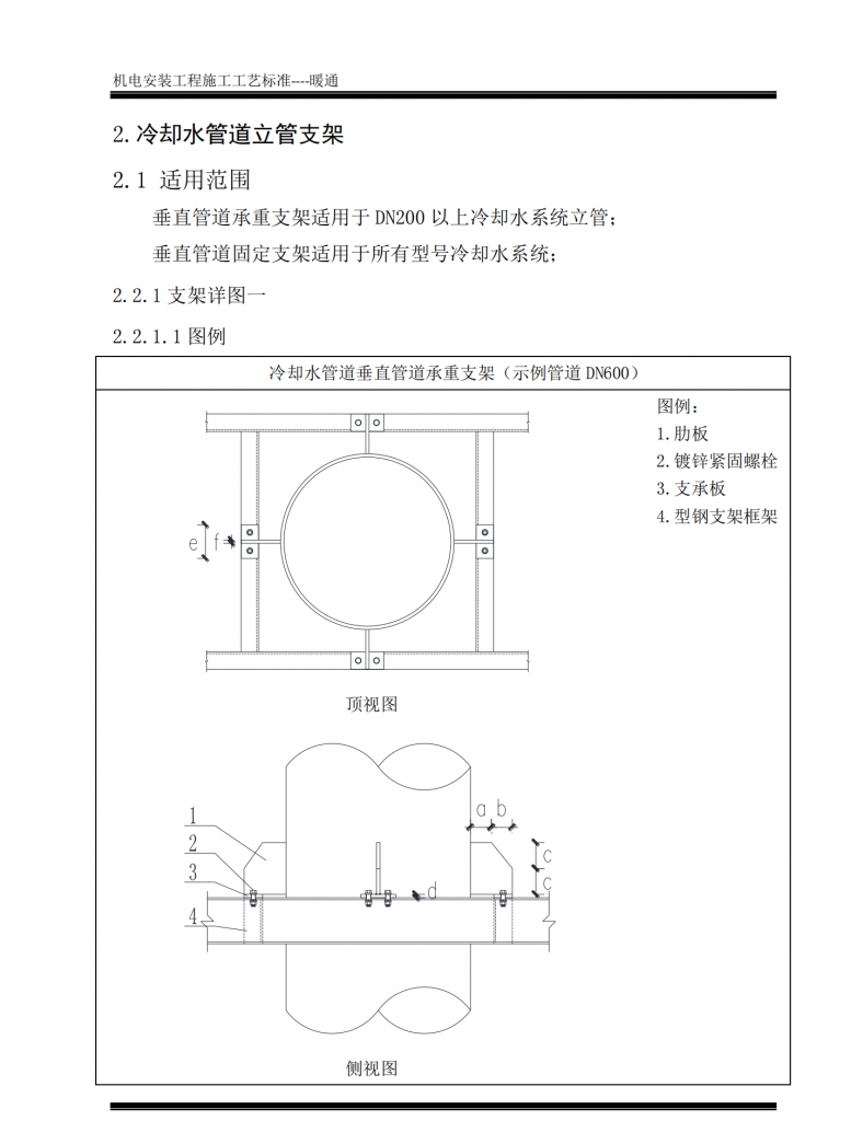 中建|机电安装工程暖通施工工艺插图(9)