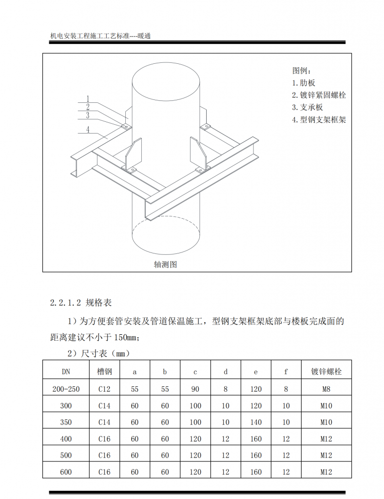 中建|机电安装工程暖通施工工艺插图(10)