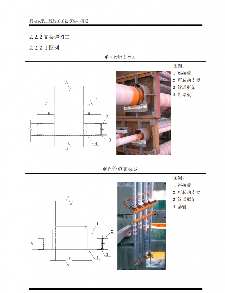 中建|机电安装工程暖通施工工艺插图(12)