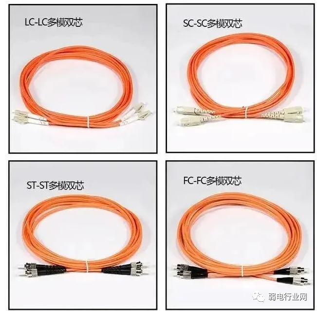 什么是光纤配线架、耦合器、终端盒、尾纤？光纤熔接颜色顺序是哪些？插图(14)