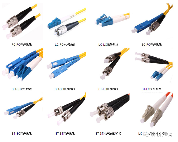 什么是光纤配线架、耦合器、终端盒、尾纤？光纤熔接颜色顺序是哪些？插图(13)