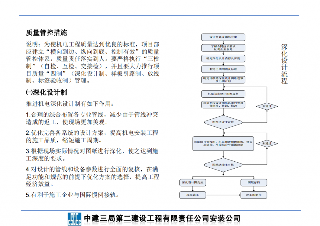 中建机电安装质量标准化图册插图(3)