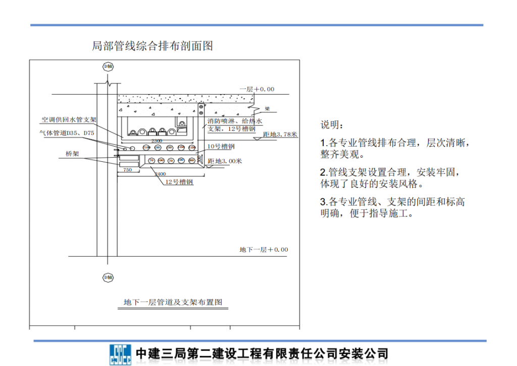 中建机电安装质量标准化图册插图(5)