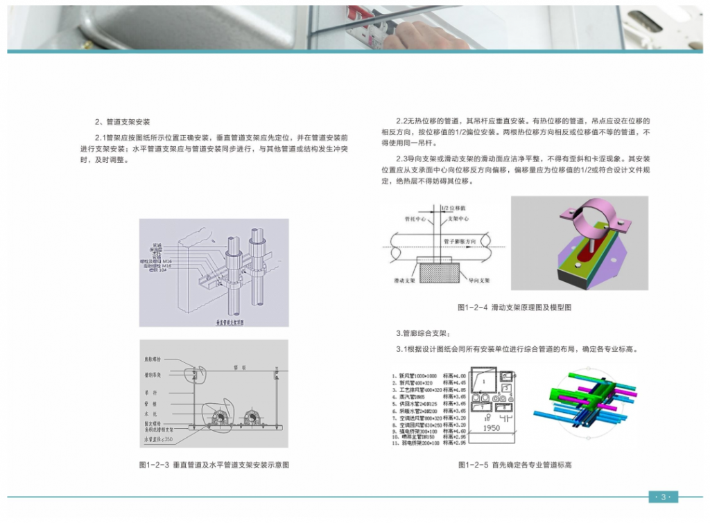 建筑机电安装工程质量标准化实施指南插图(11)