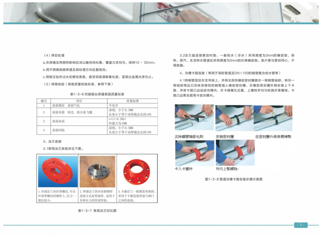 建筑机电安装工程质量标准化实施指南插图(15)