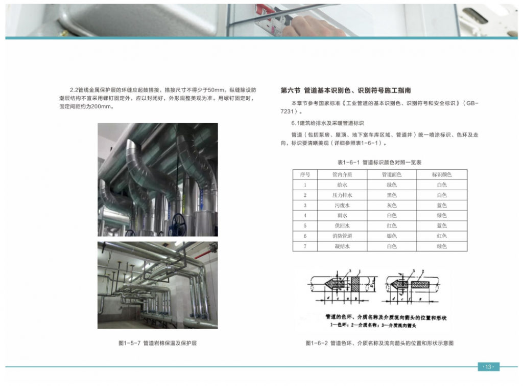建筑机电安装工程质量标准化实施指南插图(21)