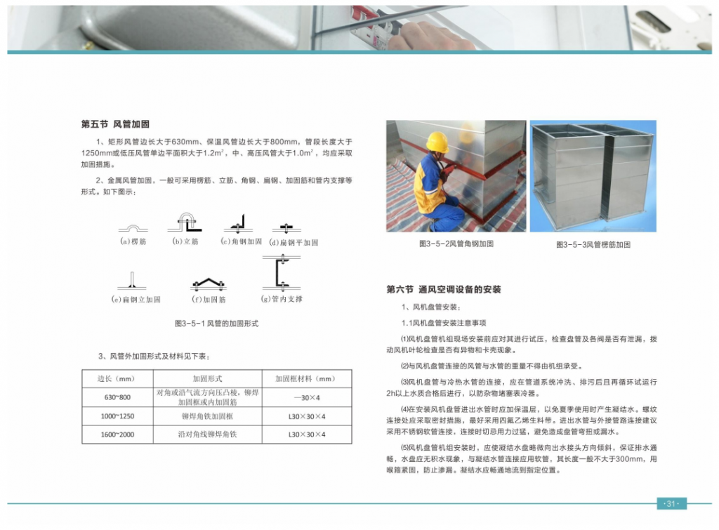 建筑机电安装工程质量标准化实施指南插图(39)