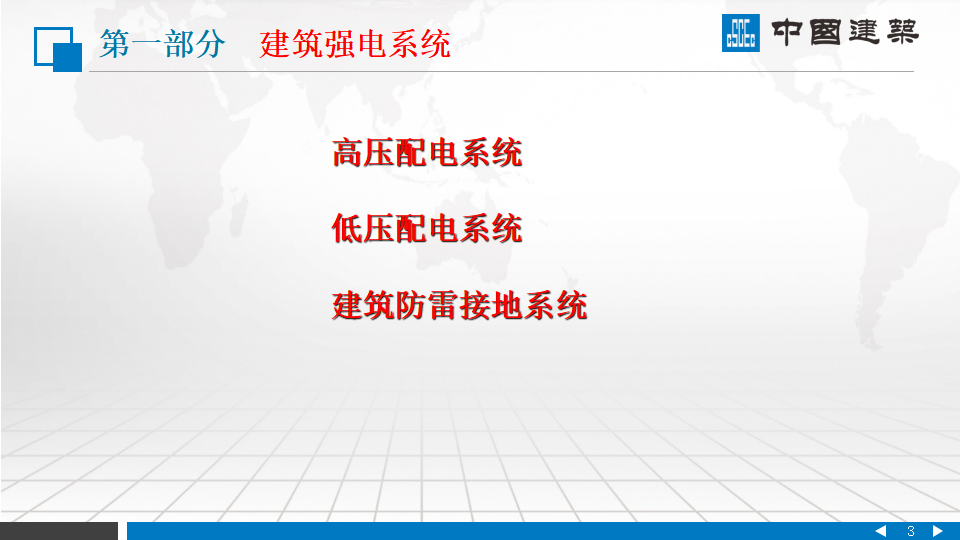 中国建筑|建筑机电安装系统组成PPT插图(3)