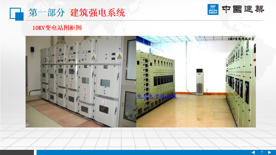 中国建筑|建筑机电安装系统组成PPT插图(7)