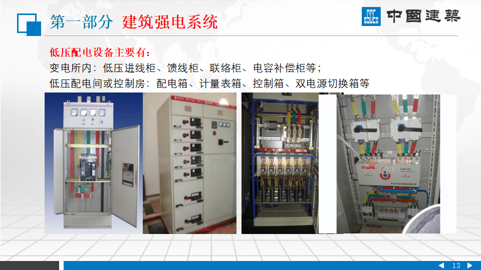 中国建筑|建筑机电安装系统组成PPT插图(13)