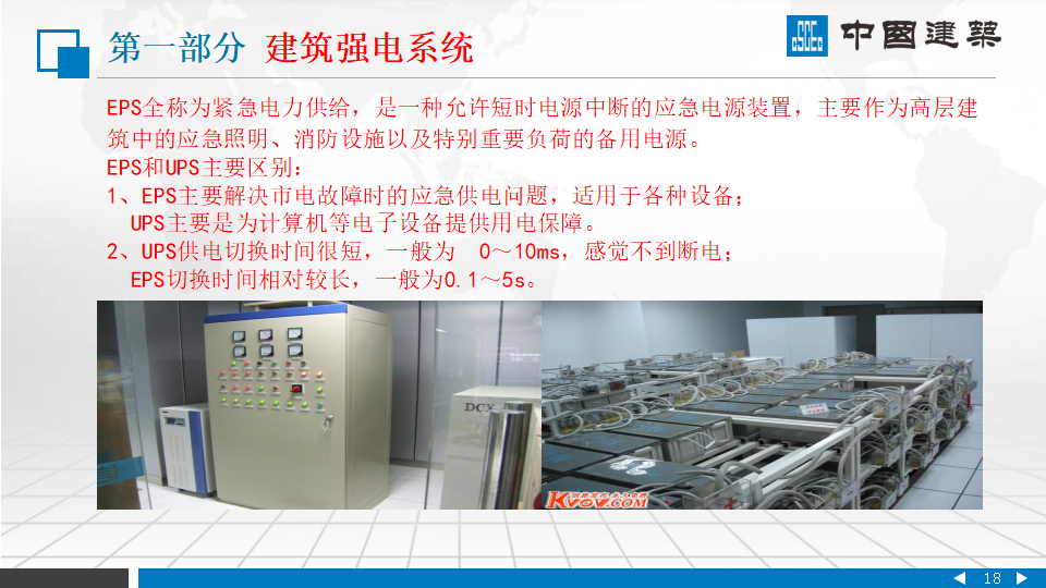 中国建筑|建筑机电安装系统组成PPT插图(18)