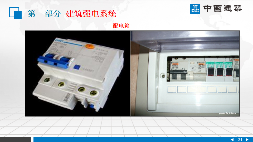中国建筑|建筑机电安装系统组成PPT插图(24)