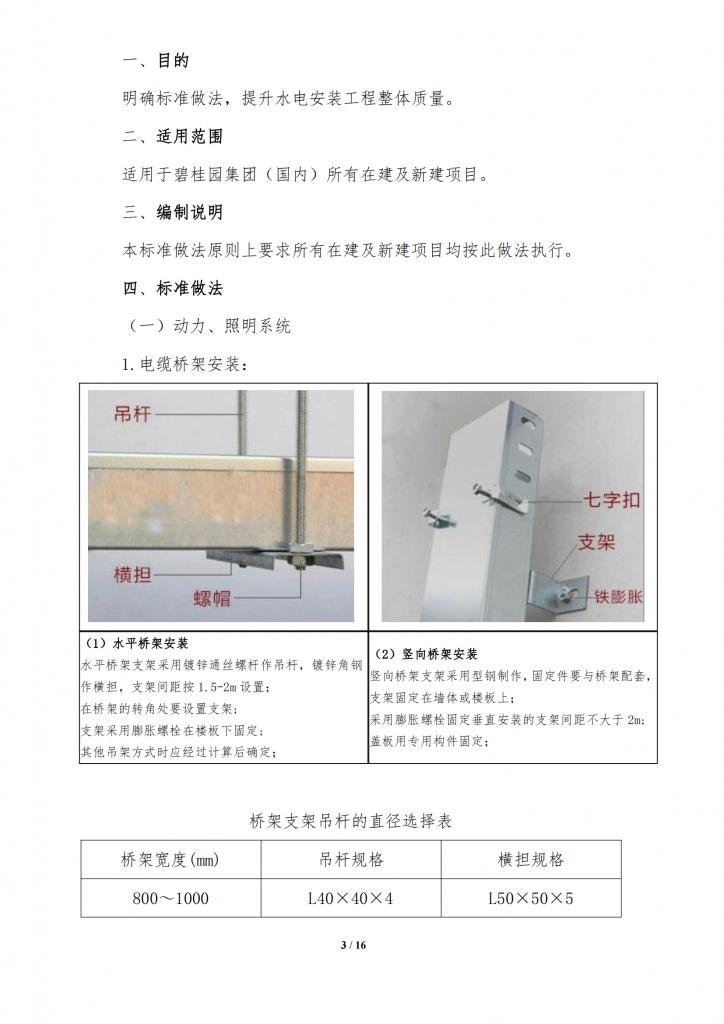 碧桂园集团SSGF工业化建造体系 水电安装工程标准做法插图(3)