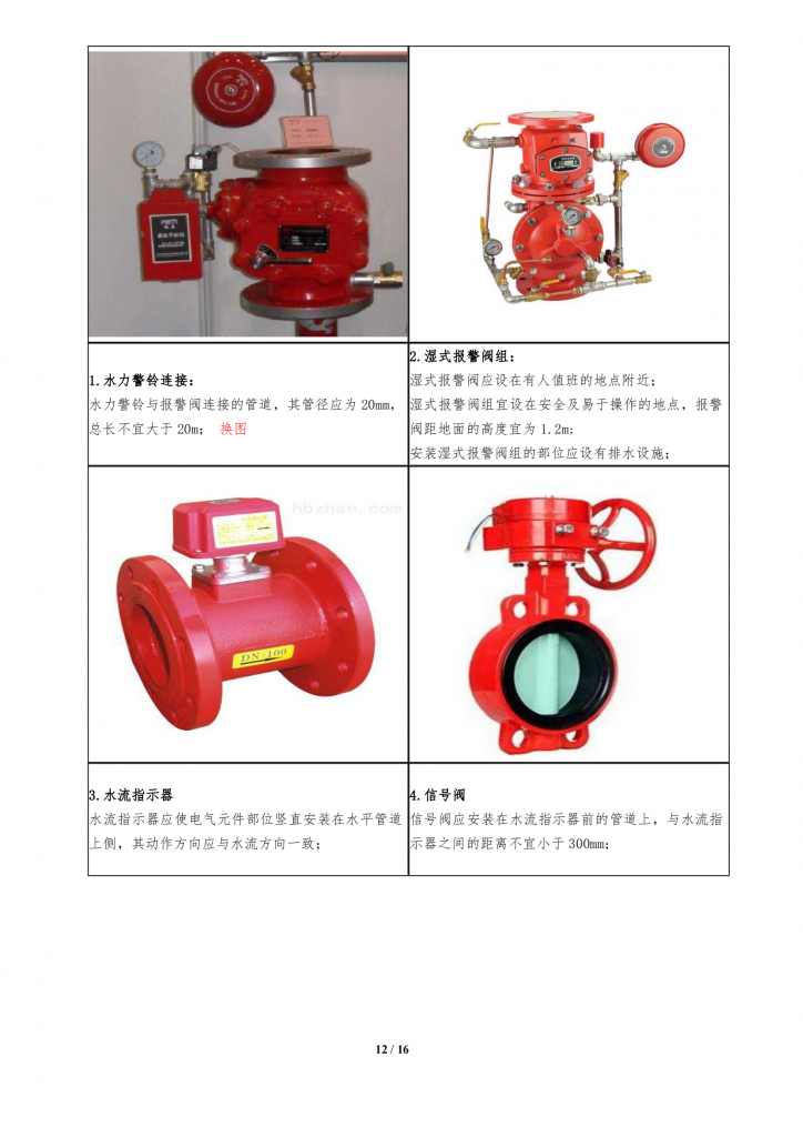 碧桂园集团SSGF工业化建造体系 水电安装工程标准做法插图(12)
