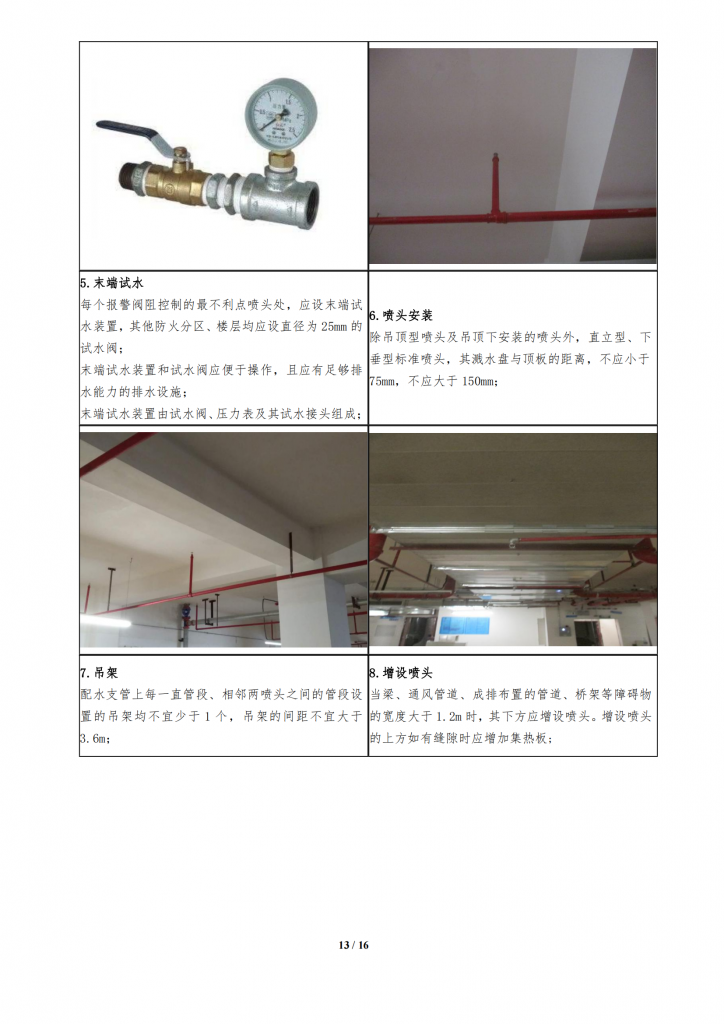 碧桂园集团SSGF工业化建造体系 水电安装工程标准做法插图(13)