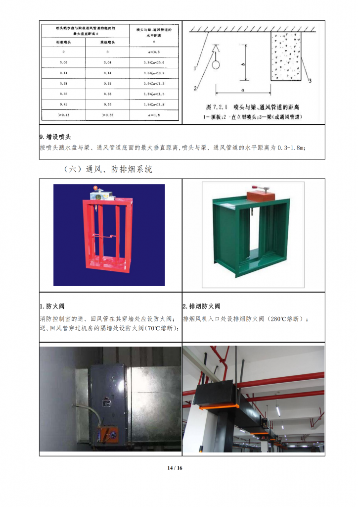 碧桂园集团SSGF工业化建造体系 水电安装工程标准做法插图(14)