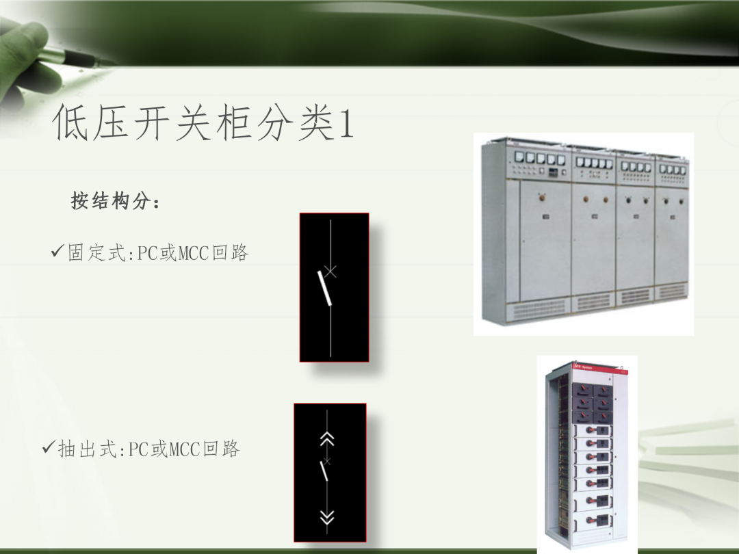 低压配电柜基础知识培训讲义PPT插图(7)