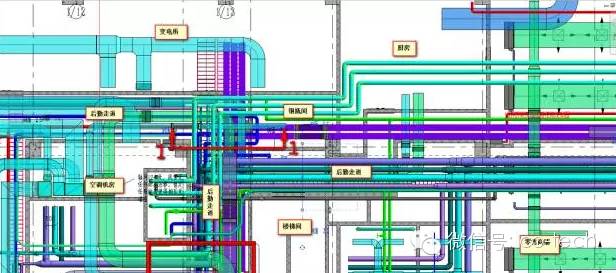 BIM机电管线深化设计核查重点插图(2)