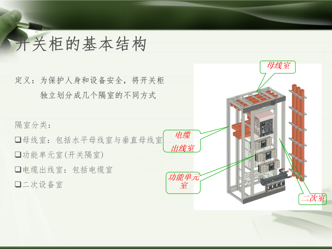 低压配电柜基础知识培训讲义PPT插图(9)