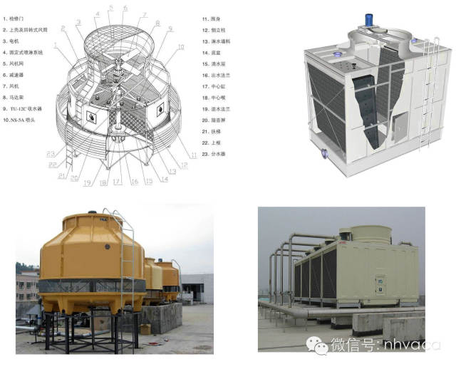 全面学习中央空调水系统机房设计（含案例），简洁易懂，值得收藏！插图(27)