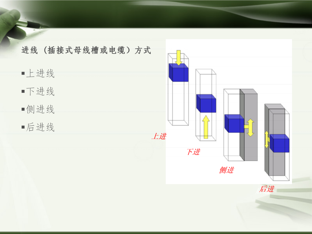 低压配电柜基础知识培训讲义PPT插图(12)