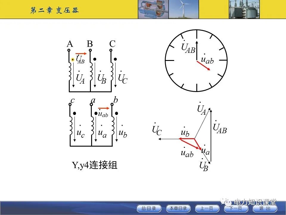 变压器原理与基本结构插图(67)