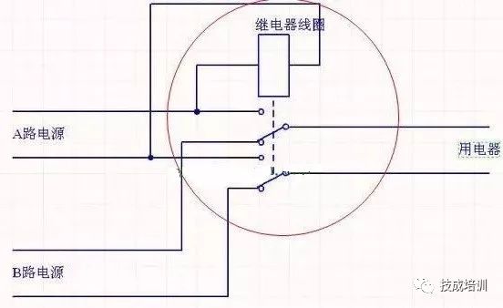 【分享】双电源自动切换电路原理及原理图插图(2)