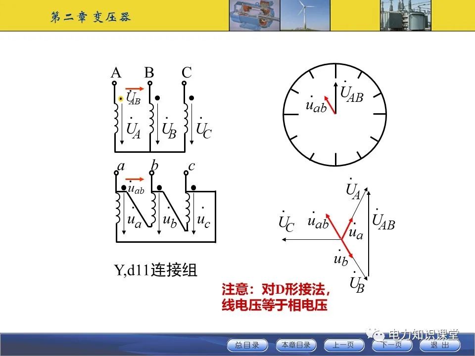 变压器原理与基本结构插图(68)