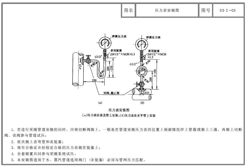 机电设备常用安装图集 图文介绍插图(31)
