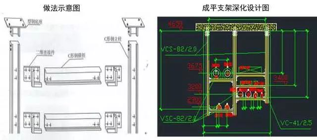 建筑机电安装工程细部做法插图(10)