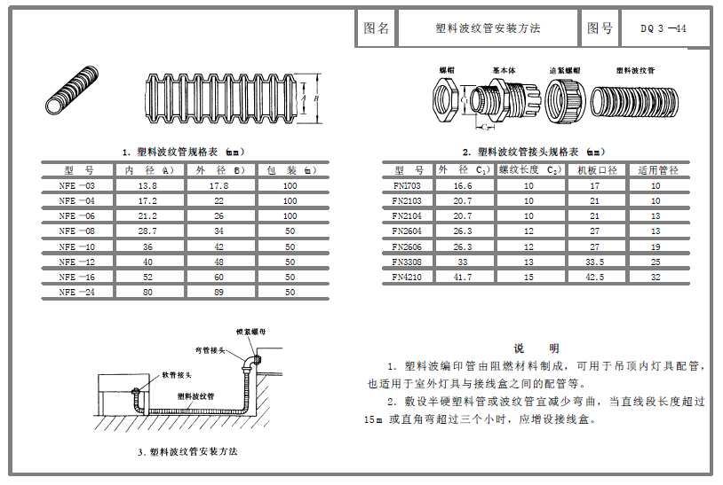 机电设备常用安装图集 图文介绍插图(19)
