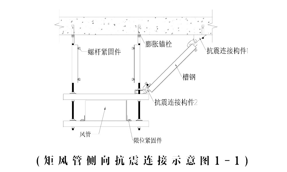 抗震支架设计基本要求与示意图插图(3)