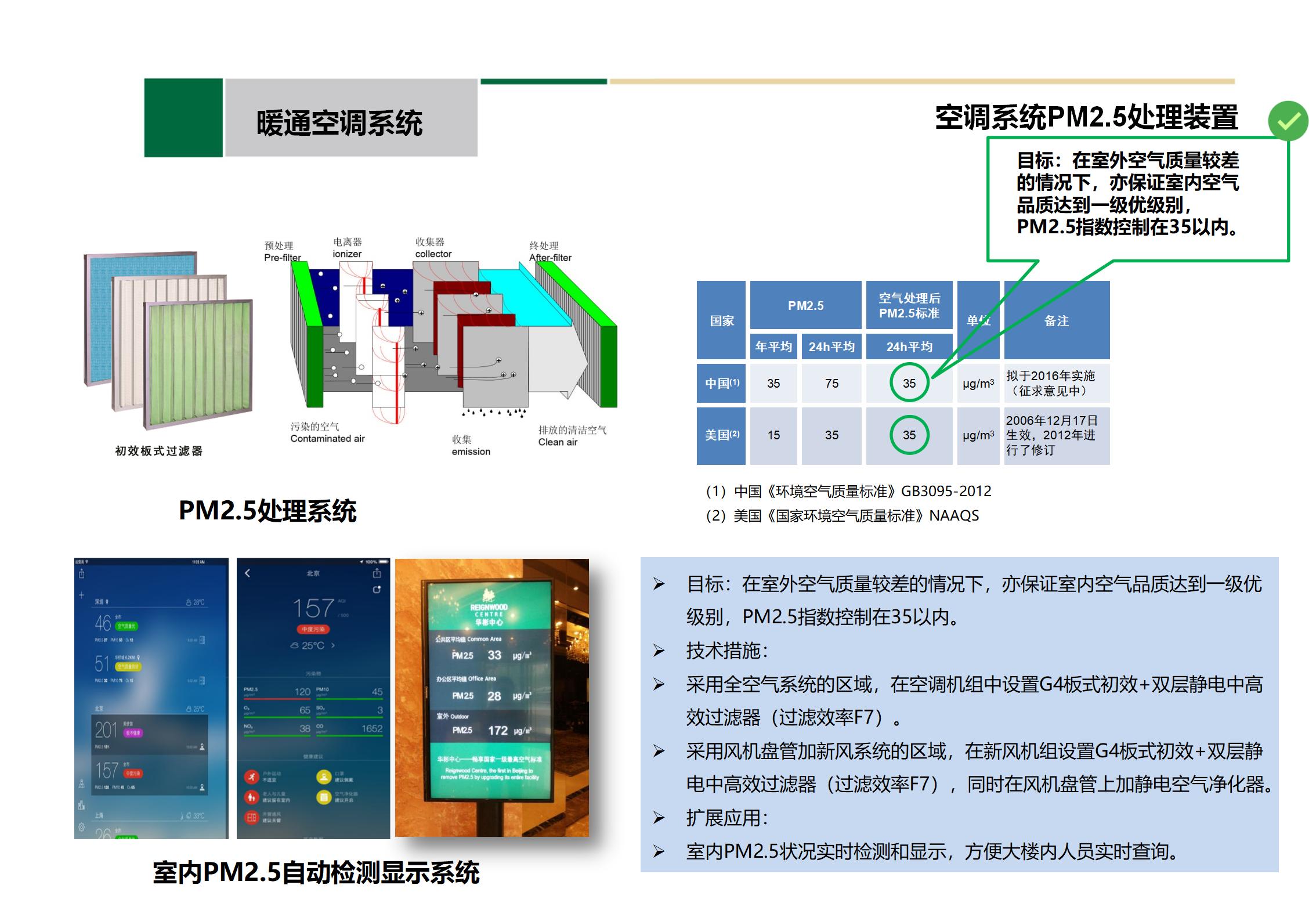 中建机电专业方案设计PPT汇报插图(25)