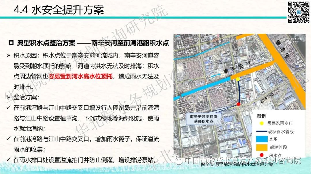 青岛西海岸新区海绵城市详细规划和系统化方案技术交流分享插图(88)