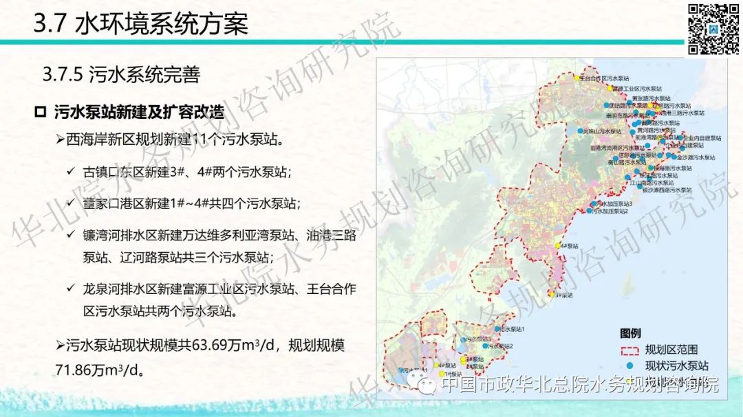 青岛西海岸新区海绵城市详细规划和系统化方案技术交流分享插图(55)