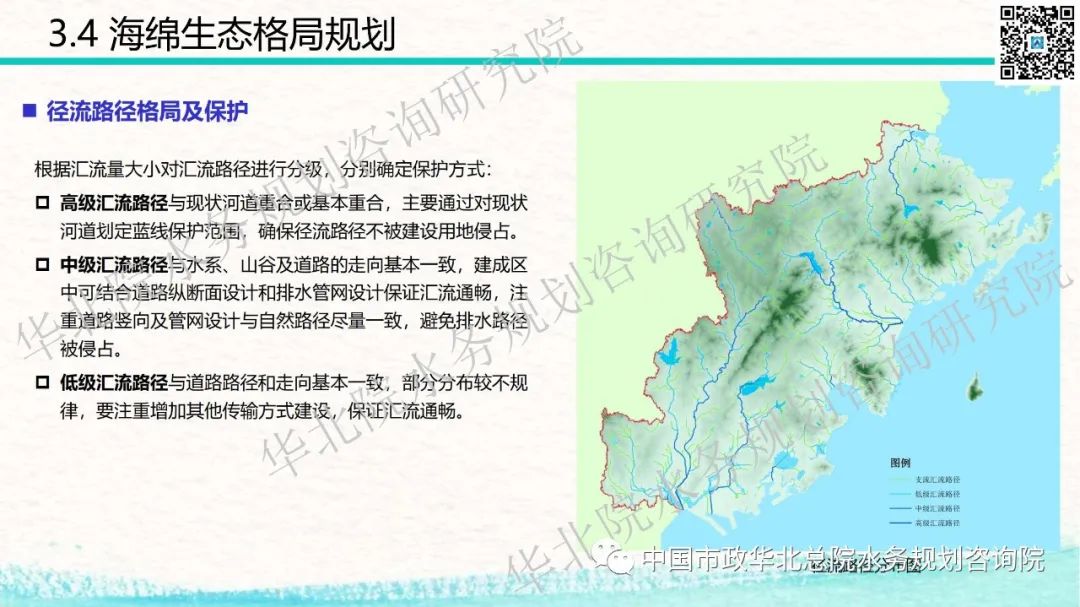 青岛西海岸新区海绵城市详细规划和系统化方案技术交流分享插图(31)