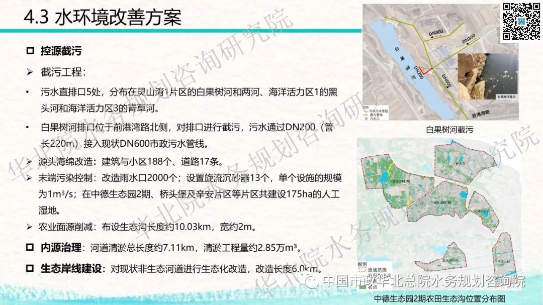青岛西海岸新区海绵城市详细规划和系统化方案技术交流分享插图(86)