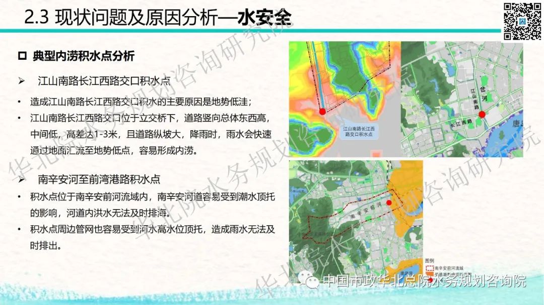 青岛西海岸新区海绵城市详细规划和系统化方案技术交流分享插图(22)