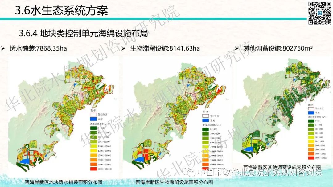 青岛西海岸新区海绵城市详细规划和系统化方案技术交流分享插图(37)